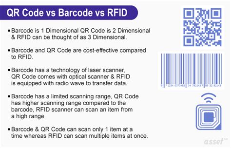 rfid tags vs qr codes|bar code vs rfid.